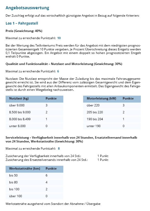 dtad-blog-angebotsauswertung